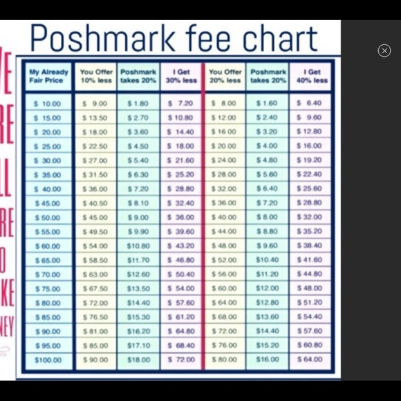 The white company classic ribbed throw - Picture 6 of 6